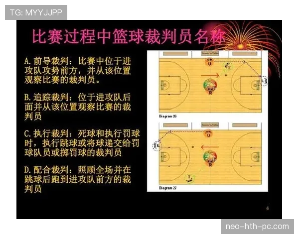 《篮球防守站位规则详解：如何才算合法防守位置？》