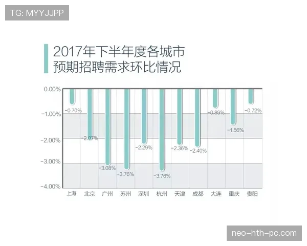 皇马越踢越自由，整体结构问题显现，赛季稳定性面临考验