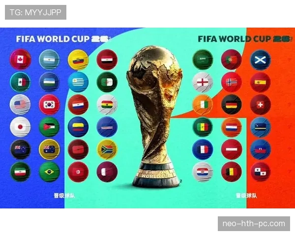 2026世界杯最新出线席位解析 2026世界杯最新出线席位解析