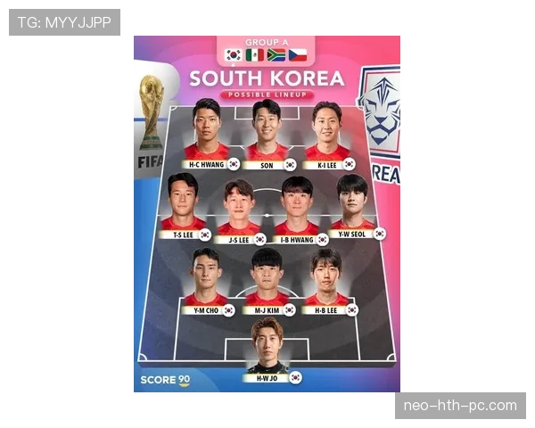2026世界杯韩国队阵容预测 孙兴慜领衔能否再创亚洲奇迹 2026世界杯韩国队阵容预测 孙兴慜领衔能否再创亚洲奇迹