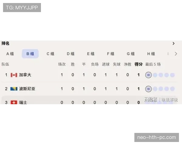 世界杯B组焦点人物观察 世界杯B组焦点人物观察